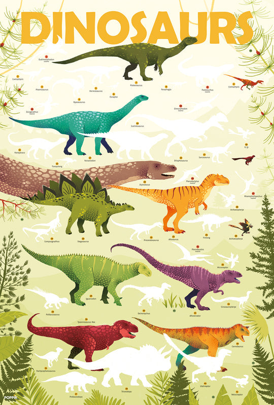 Dinosaurs Discovery Poster